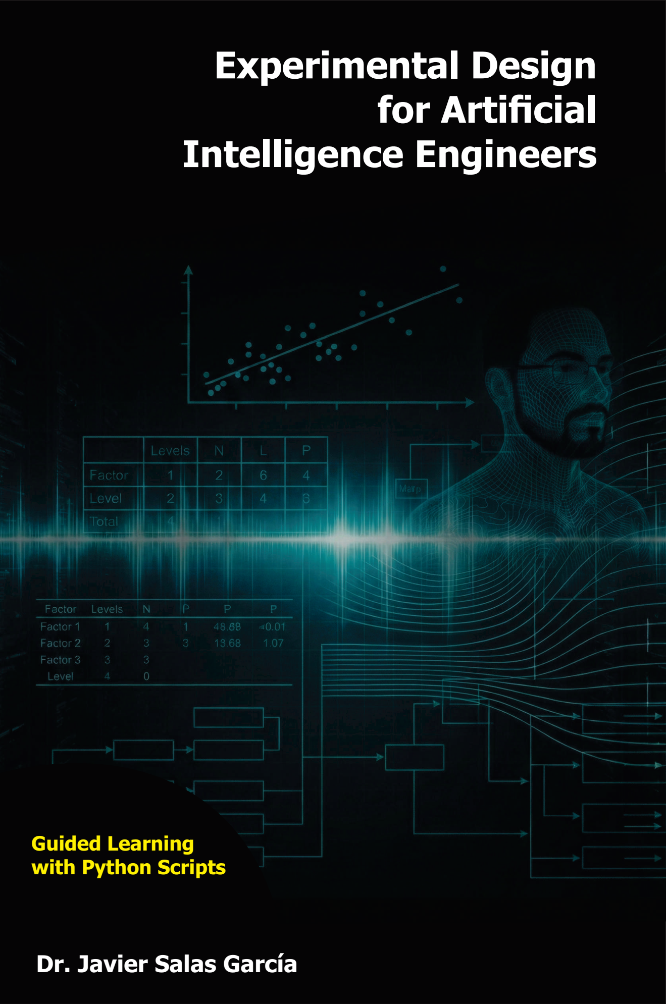 Cover: Experimental Design for Artificial Intelligence Engineers